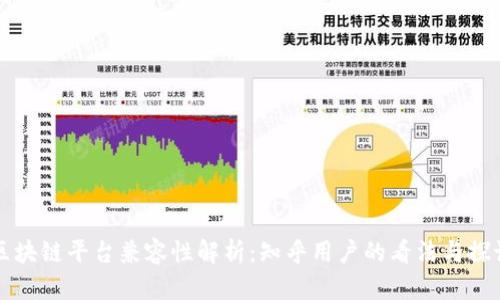 区块链平台兼容性解析：知乎用户的看法与探讨