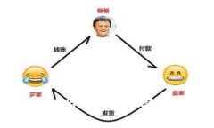 优质  TP钱包密钥丢失后如何找回并保护资产安全